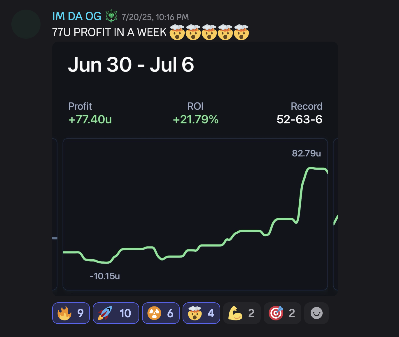 Real Results Review 5