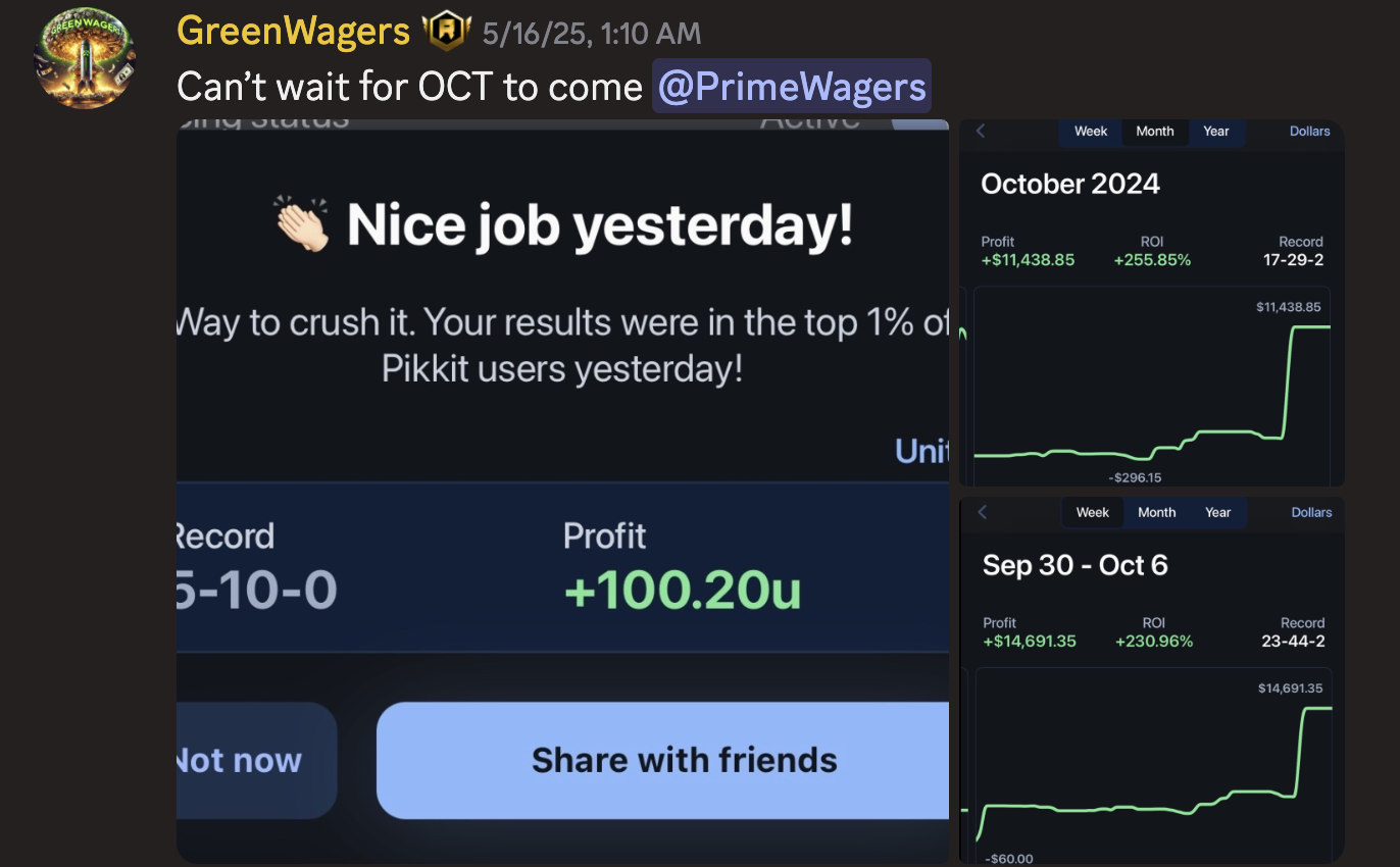 Real Results Review 6